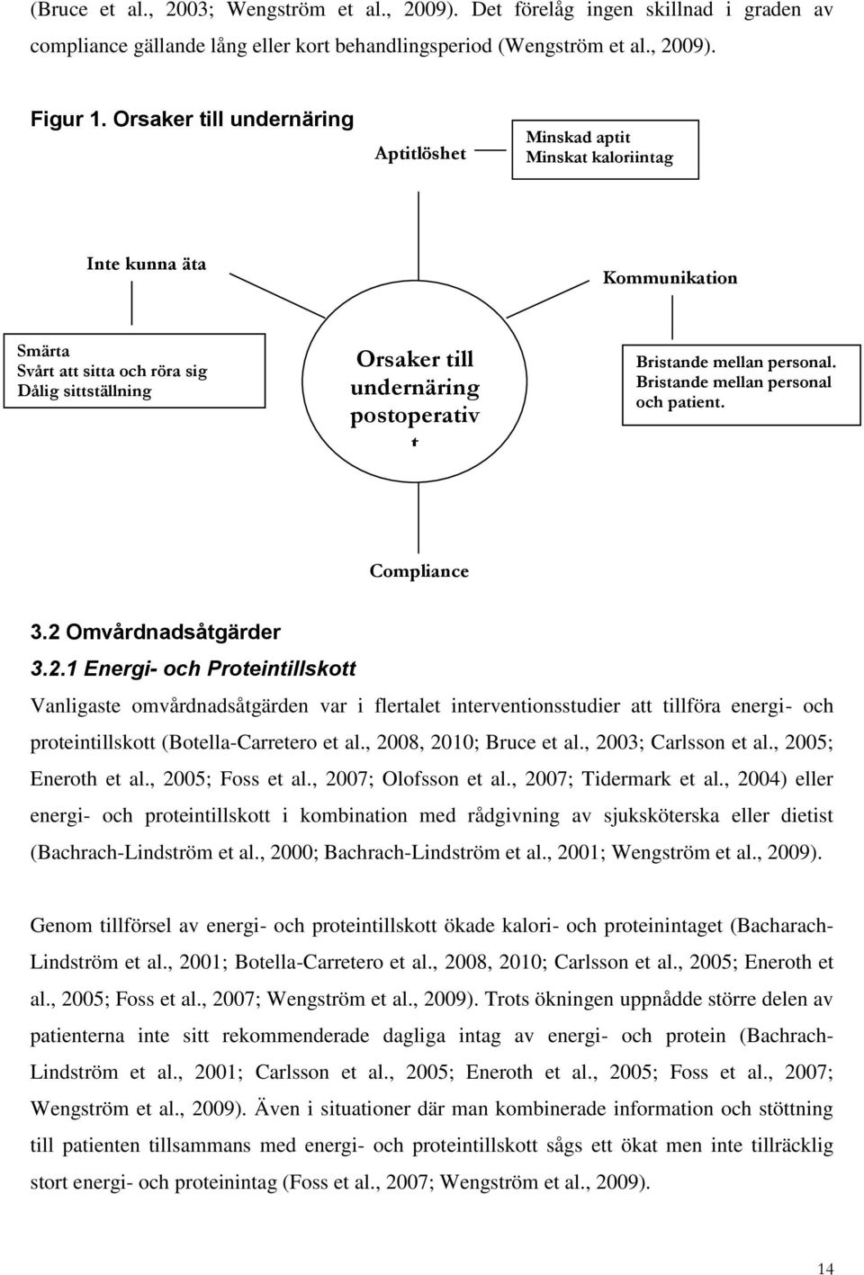 Bristande mellan personal. Bristande mellan personal och patient. Compliance 3.2 