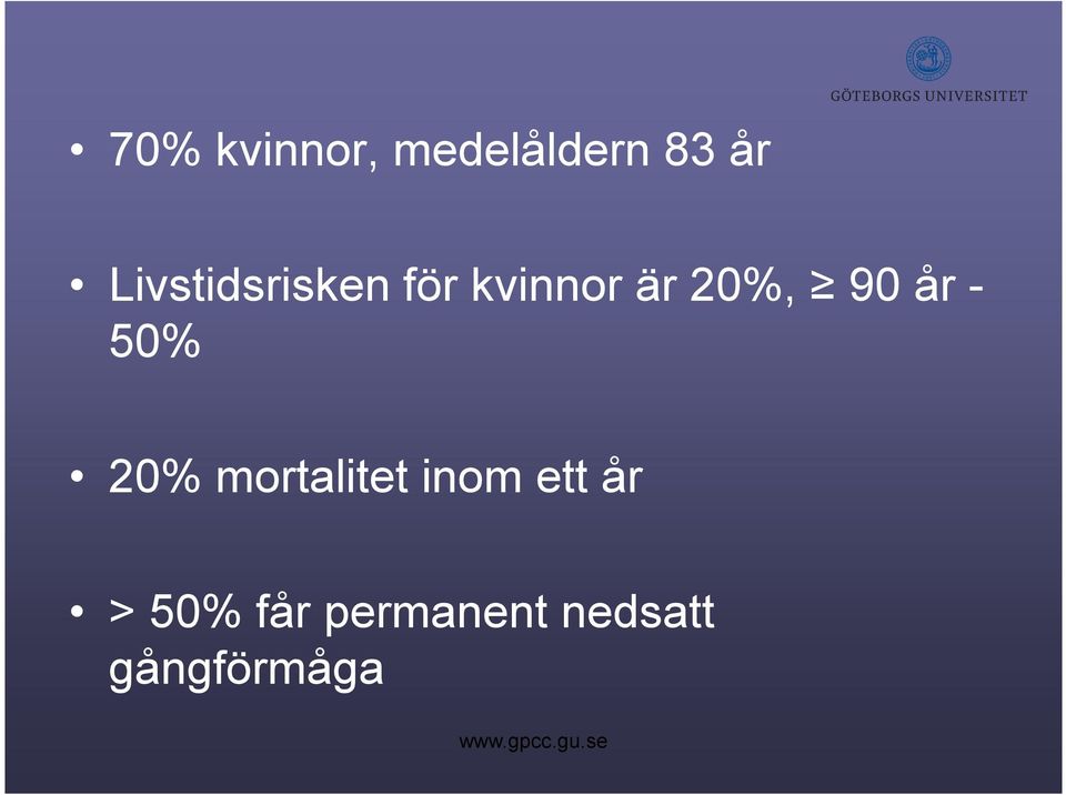 90 år - 50% 20% mortalitet inom ett