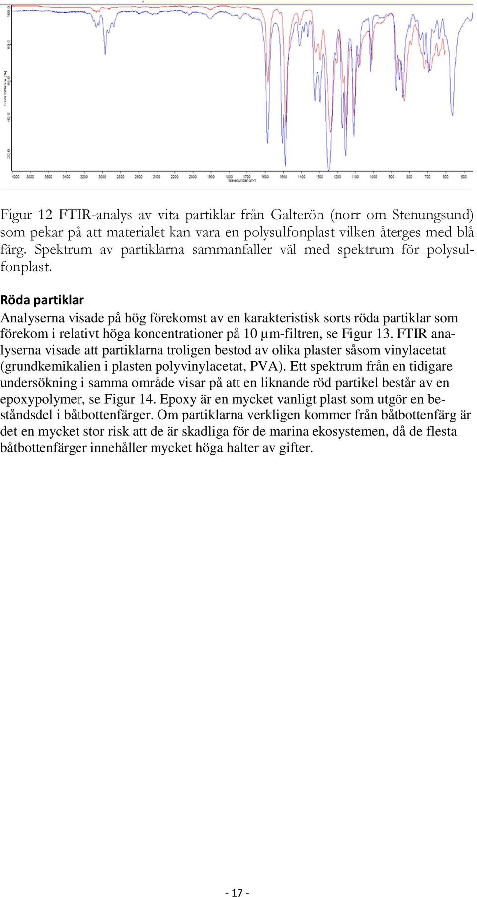 Röda partiklar Analyserna visade på hög förekomst av en karakteristisk sorts röda partiklar som förekom i relativt höga koncentrationer på 10 µm-filtren, se Figur 13.