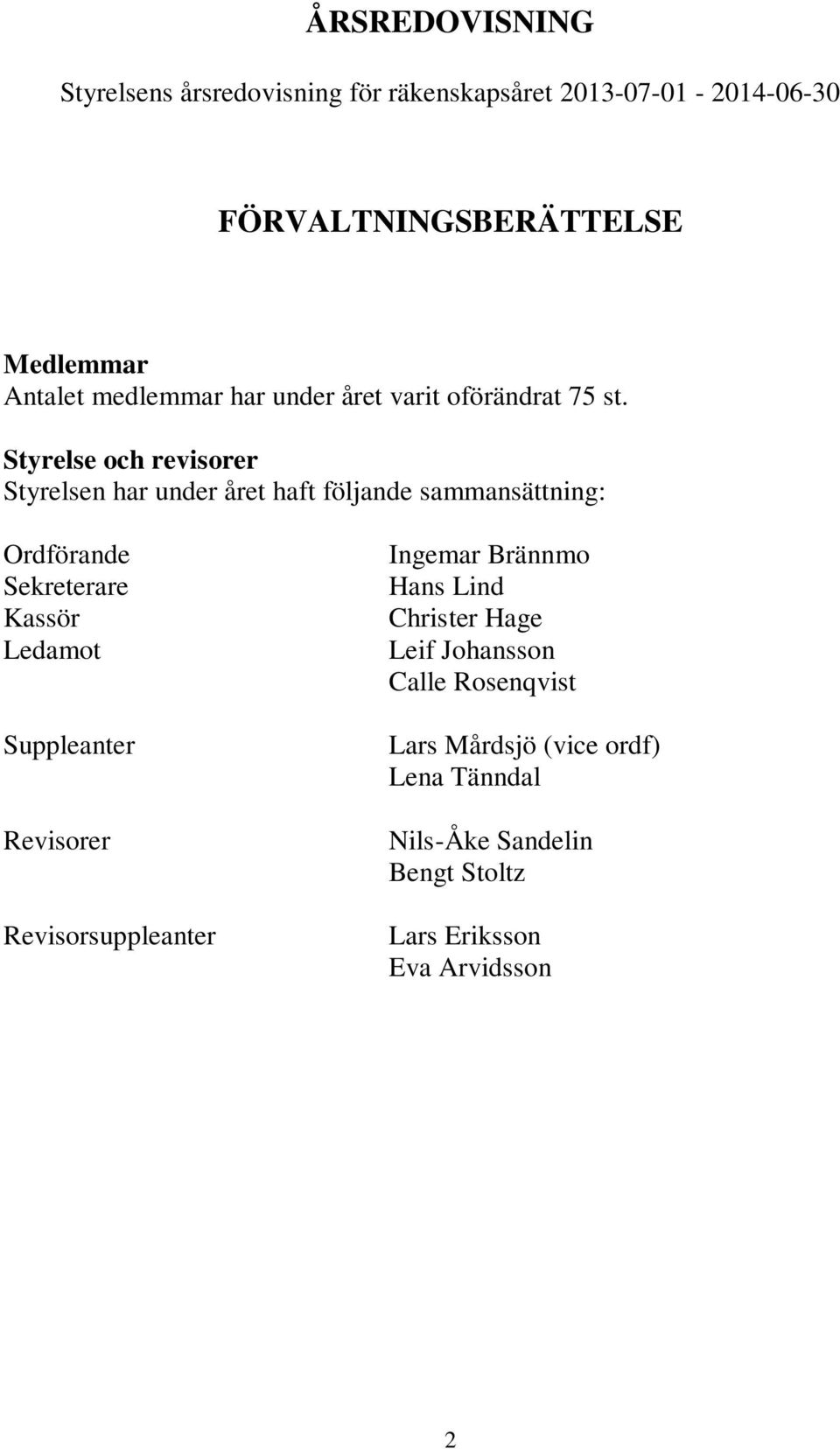 Styrelse och revisorer Styrelsen har under året haft följande sammansättning: Ordförande Sekreterare Kassör Ledamot