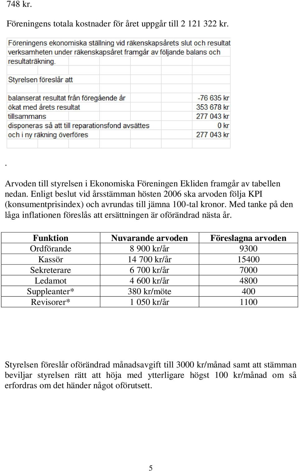 Med tanke på den låga inflationen föreslås att ersättningen är oförändrad nästa år.