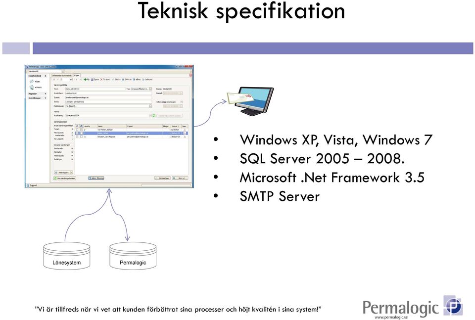 SQL Server 2005 2008.