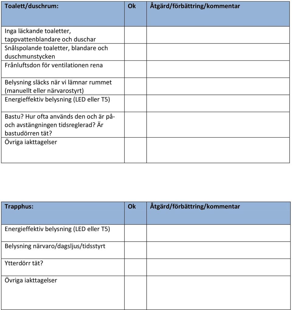 vi lämnar rummet (manuellt eller närvarostyrt) Bastu?