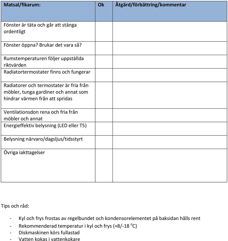 värmen från att spridas Ventilationsdon rena och fria från möbler och annat Belysning närvaro/dagsljus/tidsstyrt Tips och råd: - Kyl