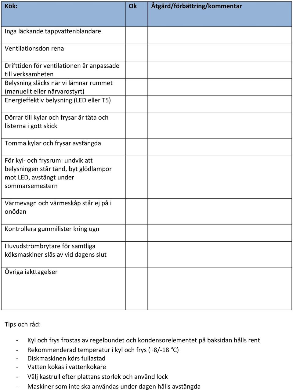 avstängt under sommarsemestern Värmevagn och värmeskåp står ej på i onödan Kontrollera gummilister kring ugn Huvudströmbrytare för samtliga köksmaskiner slås av vid dagens slut Tips och råd: - Kyl