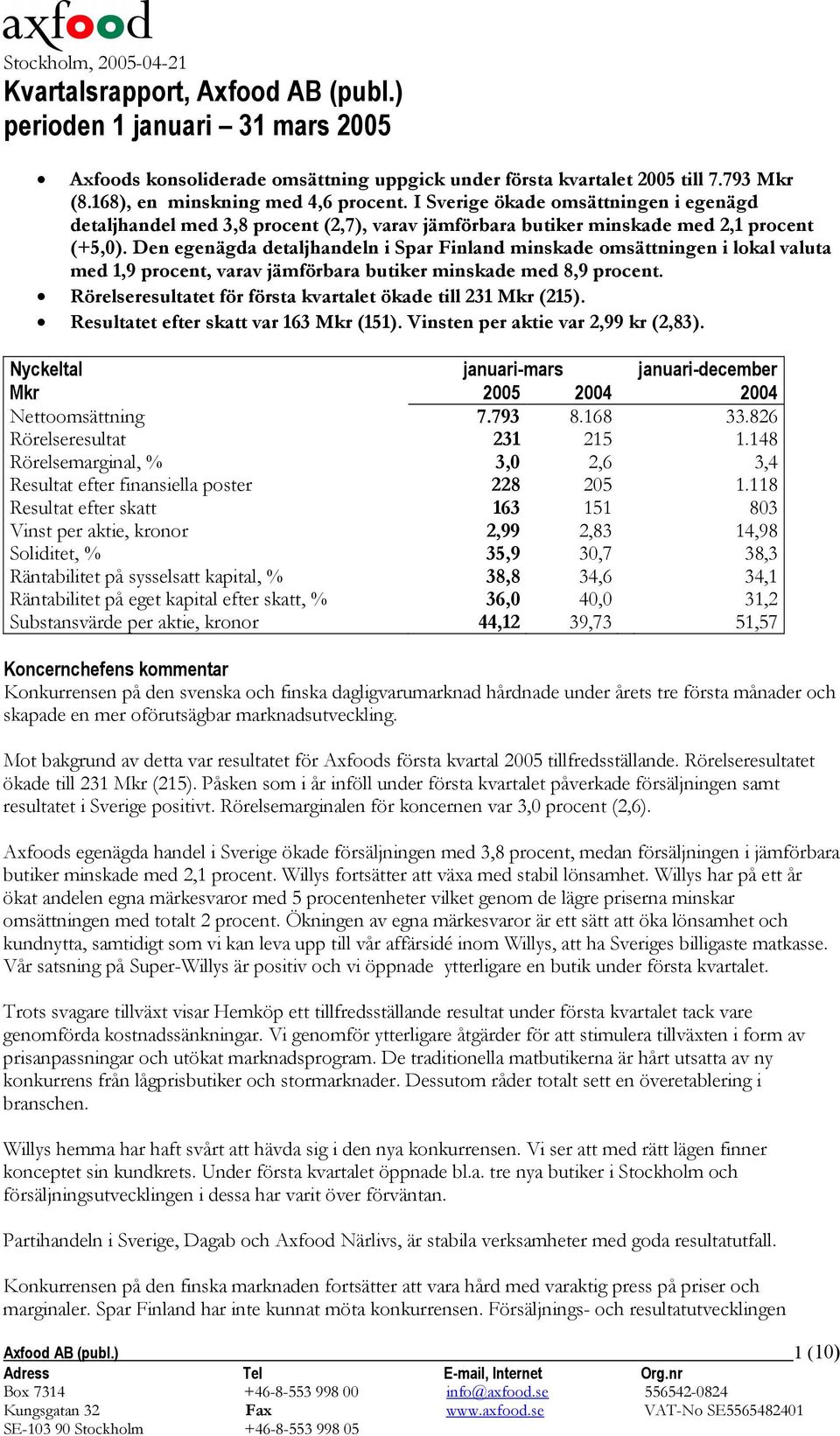 Den egenägda detaljhn i Spar Finland minskade omsättningen i lokal valuta med 1,9 procent, varav jämförbara butiker minskade med 8,9 procent.