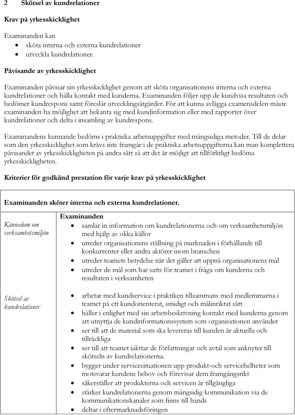 följer upp de kundvisa resultaten och bedömer kundrespons samt föreslår utvecklingsåtgärder.