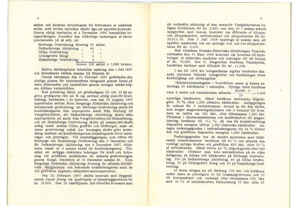 Dalkarlsbergs Aktiebolag 40 Glifsa Grufvebolag 7 Grindgrufve Bolag,, 4 Humlabergs Grufvebola.,g;...::-_...,4:...!_ Summa 150 aktier 11 1,000 kronor.
