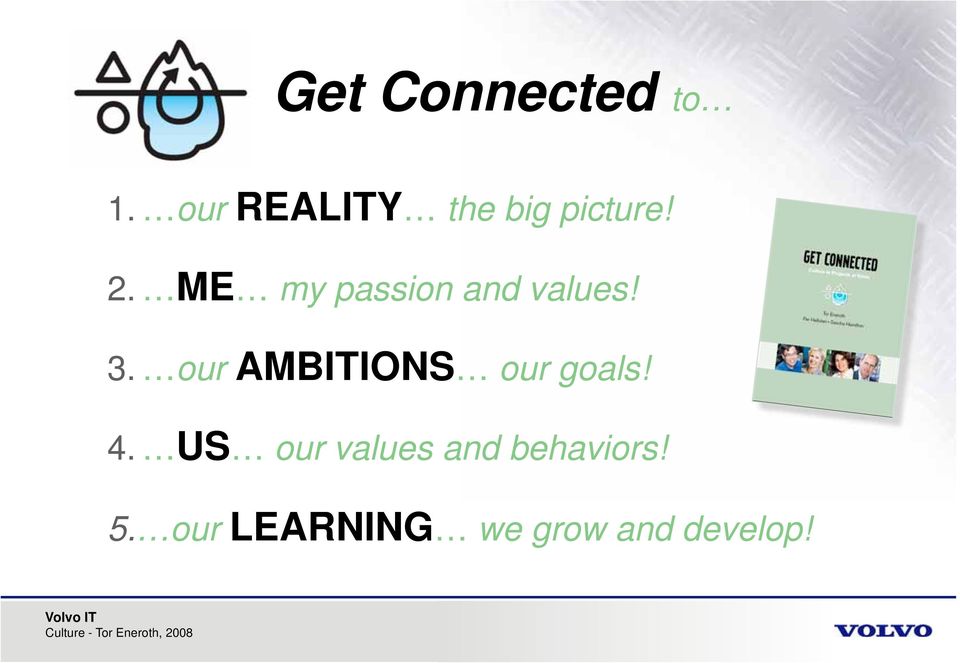 our AMBITIONS our goals! 4.