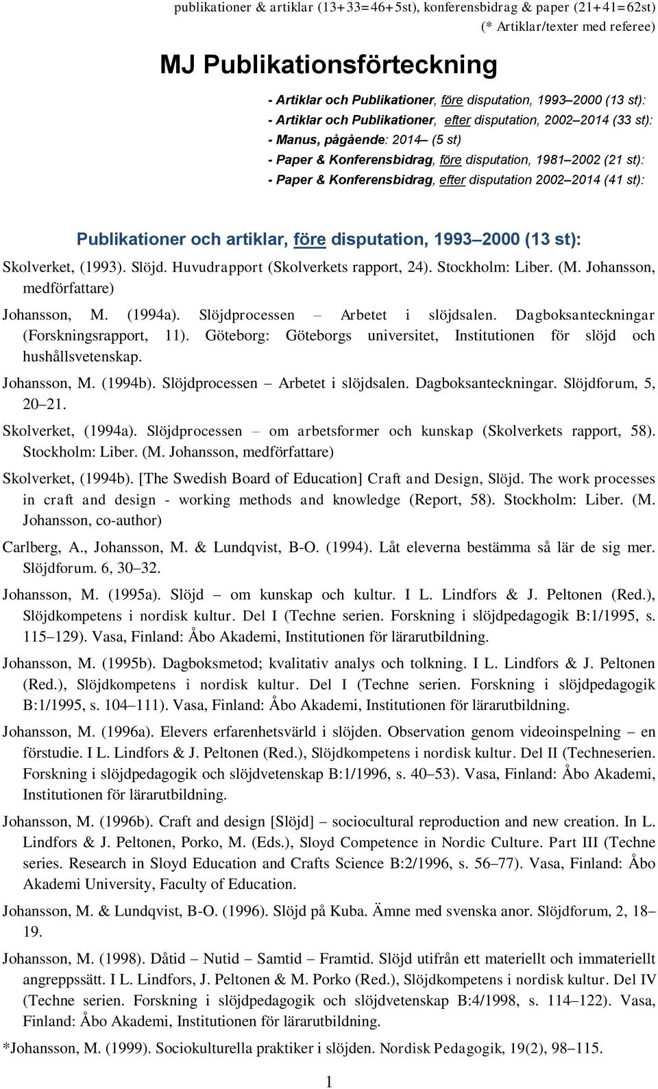 Skolverket, (1993). Slöjd. Huvudrapport (Skolverkets rapport, 24). Stockholm: Liber. (M. Johansson, medförfattare) Johansson, M. (1994a). Slöjdprocessen Arbetet i slöjdsalen.