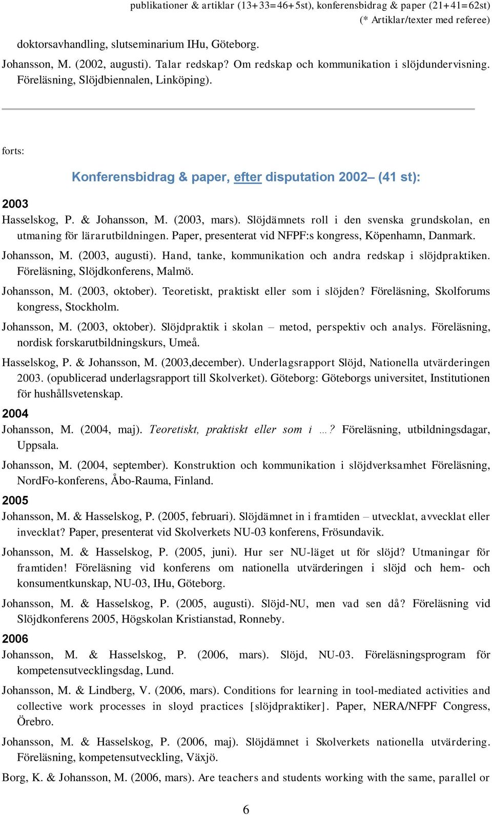 Paper, presenterat vid NFPF:s kongress, Köpenhamn, Danmark. Johansson, M. (2003, augusti). Hand, tanke, kommunikation och andra redskap i slöjdpraktiken. Föreläsning, Slöjdkonferens, Malmö.