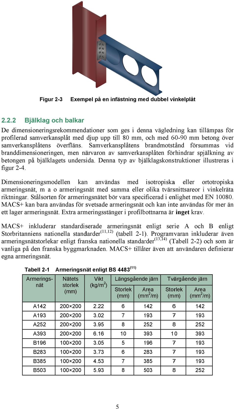 Samveraplåte bradmottåd örumma vid braddimeioerie me ärvaro av amveraplåte örhidrar pjäli av betoe på bjällaet uderida. Dea typ av bjällaotrutioer illutrera i i iur -4.