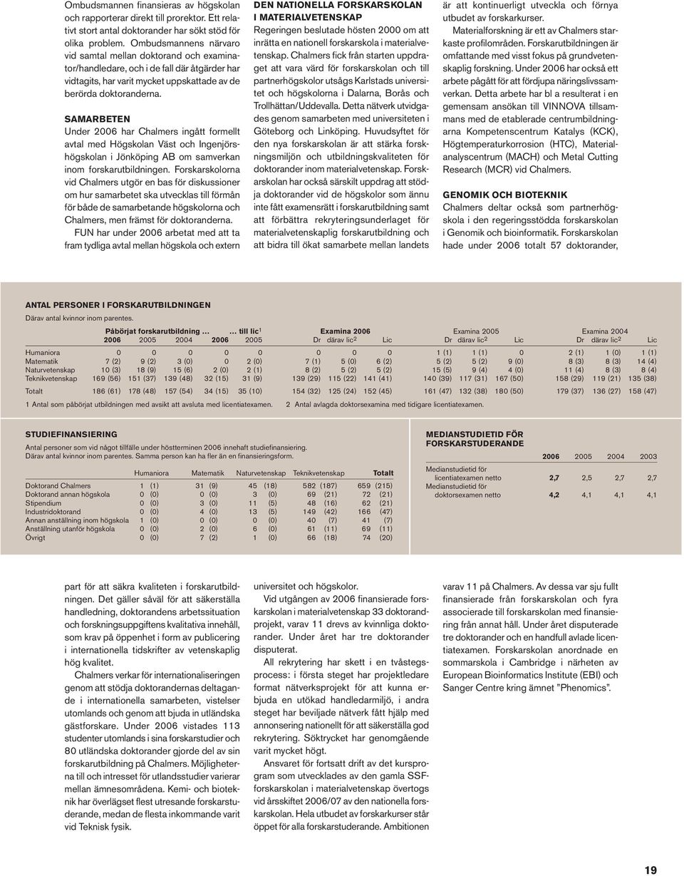SAMARBETEN Under 2006 har Chalmers ingått formellt avtal med Högskolan Väst och Ingenjörshögskolan i Jönköping AB om samverkan inom forskarutbildningen.