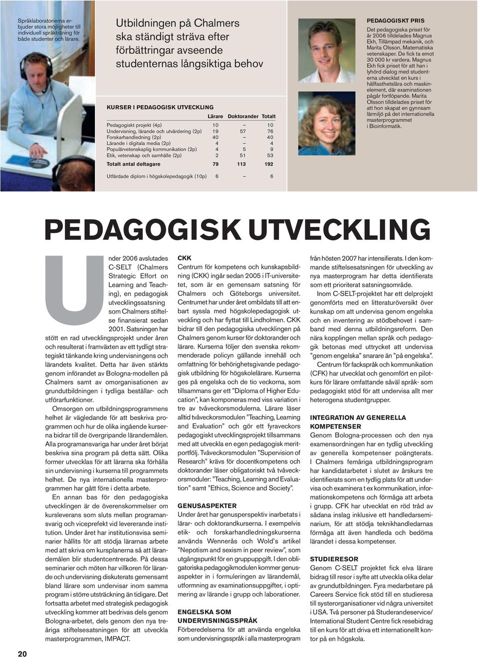 Undervisning, lärande och utvärdering (2p) 19 57 76 Forskarhandledning (2p) 40 40 Lärande i digitala media (2p) 4 4 Populärvetenskaplig kommunikation (2p) 4 5 9 Etik, vetenskap och samhälle (2p) 2 51