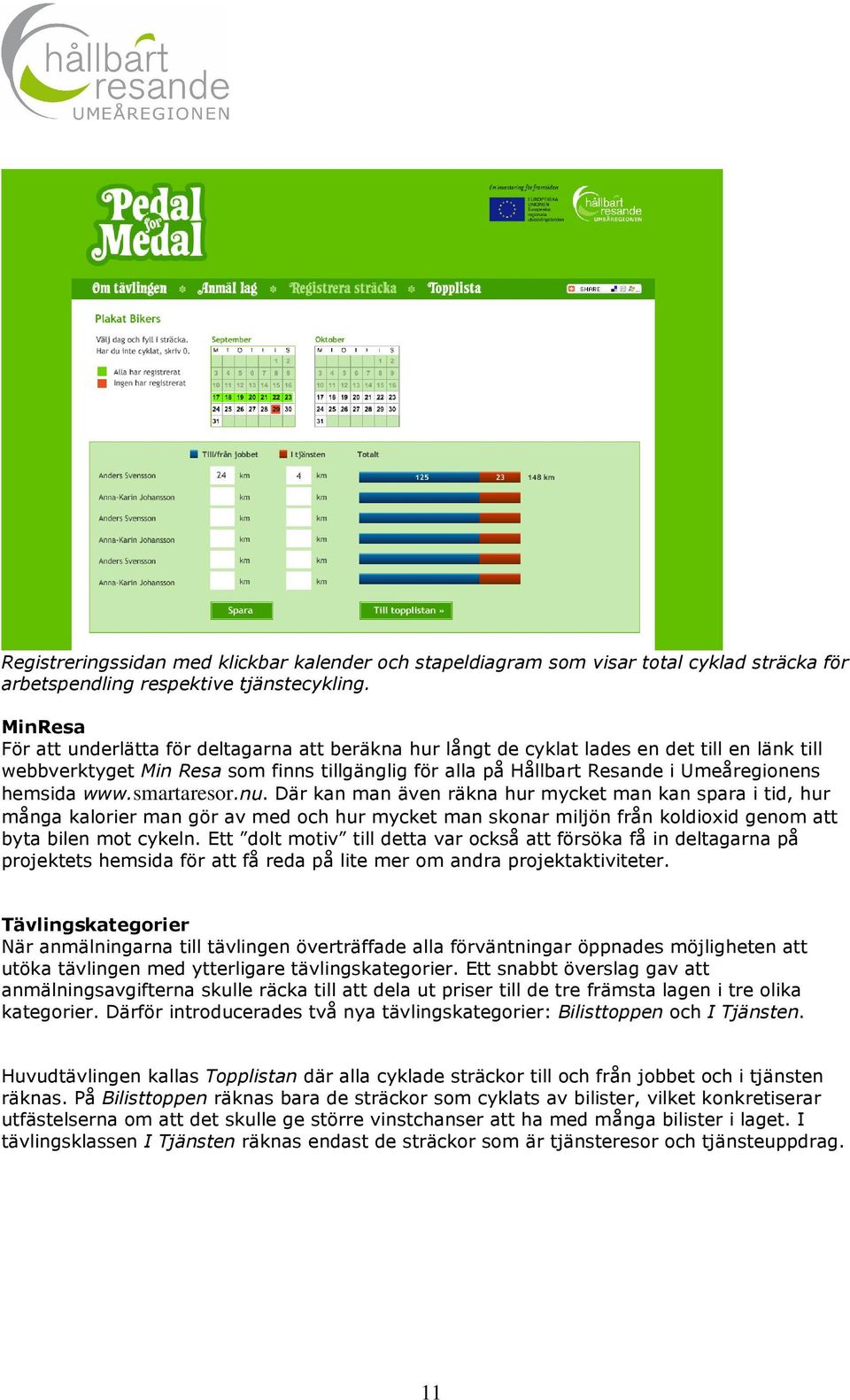 hemsida www.smartaresor.nu. Där kan man även räkna hur mycket man kan spara i tid, hur många kalorier man gör av med och hur mycket man skonar miljön från koldioxid genom att byta bilen mot cykeln.