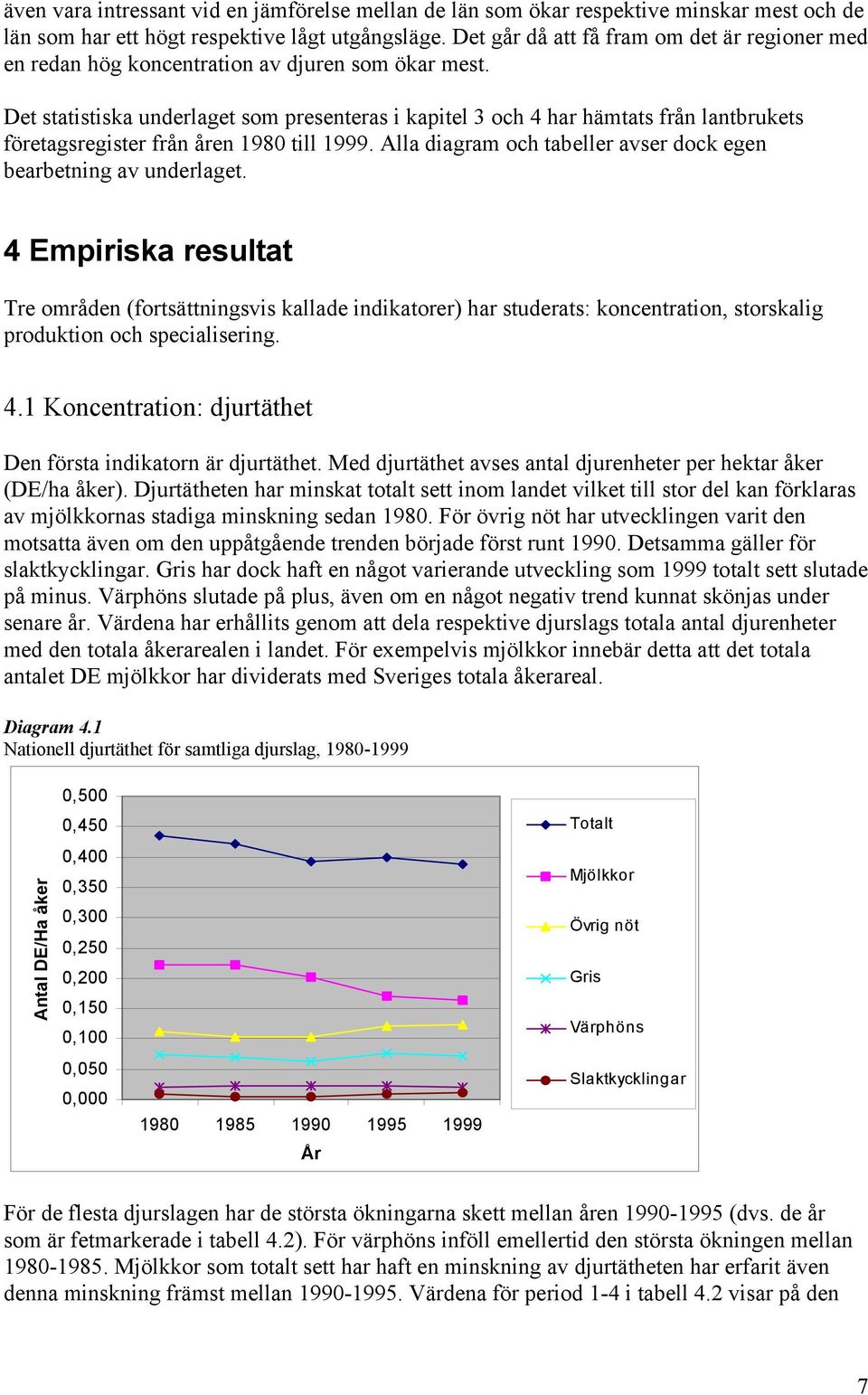 Det statistiska underlaget som presenteras i kapitel 3 och 4 har hämtats från lantbrukets företagsregister från åren 1980 till 1999.