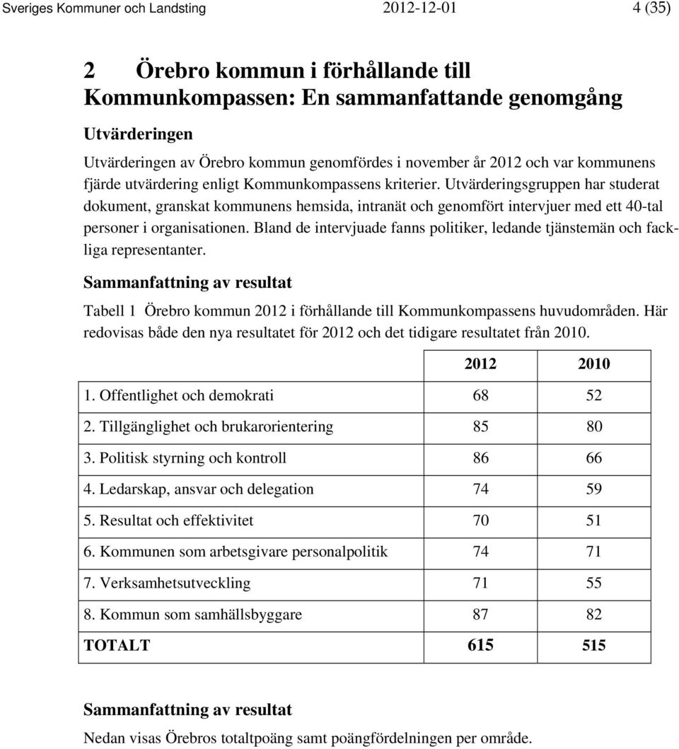 Utvärderingsgruppen har studerat dokument, granskat kommunens hemsida, intranät och genomfört intervjuer med ett 40-tal personer i organisationen.