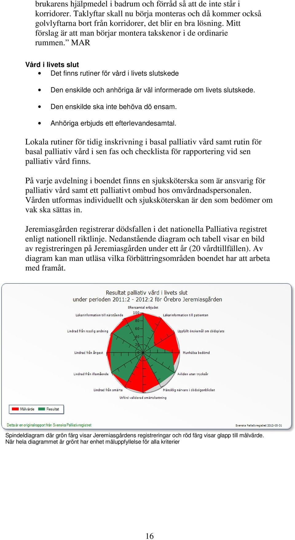 MAR Vård i livets slut Det finns rutiner för vård i livets slutskede Den enskilde och anhöriga är väl informerade om livets slutskede. Den enskilde ska inte behöva dö ensam.