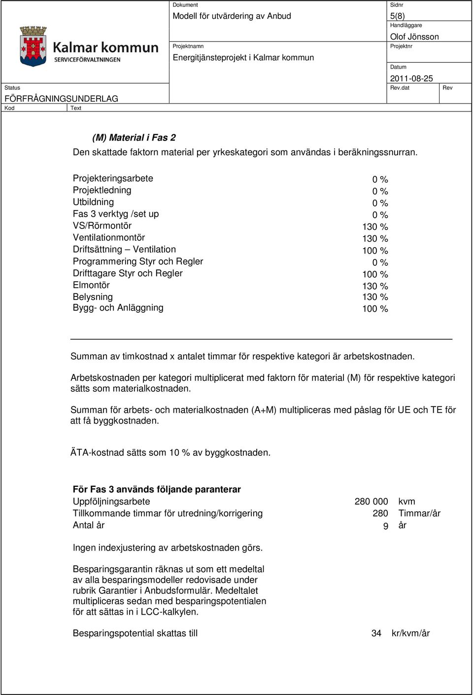 Drifttagare Styr och Regler 100 % Elmontör 130 % Belysning 130 % Bygg- och Anläggning 100 % Summan av timkostnad x antalet timmar för respektive kategori är arbetskostnaden.