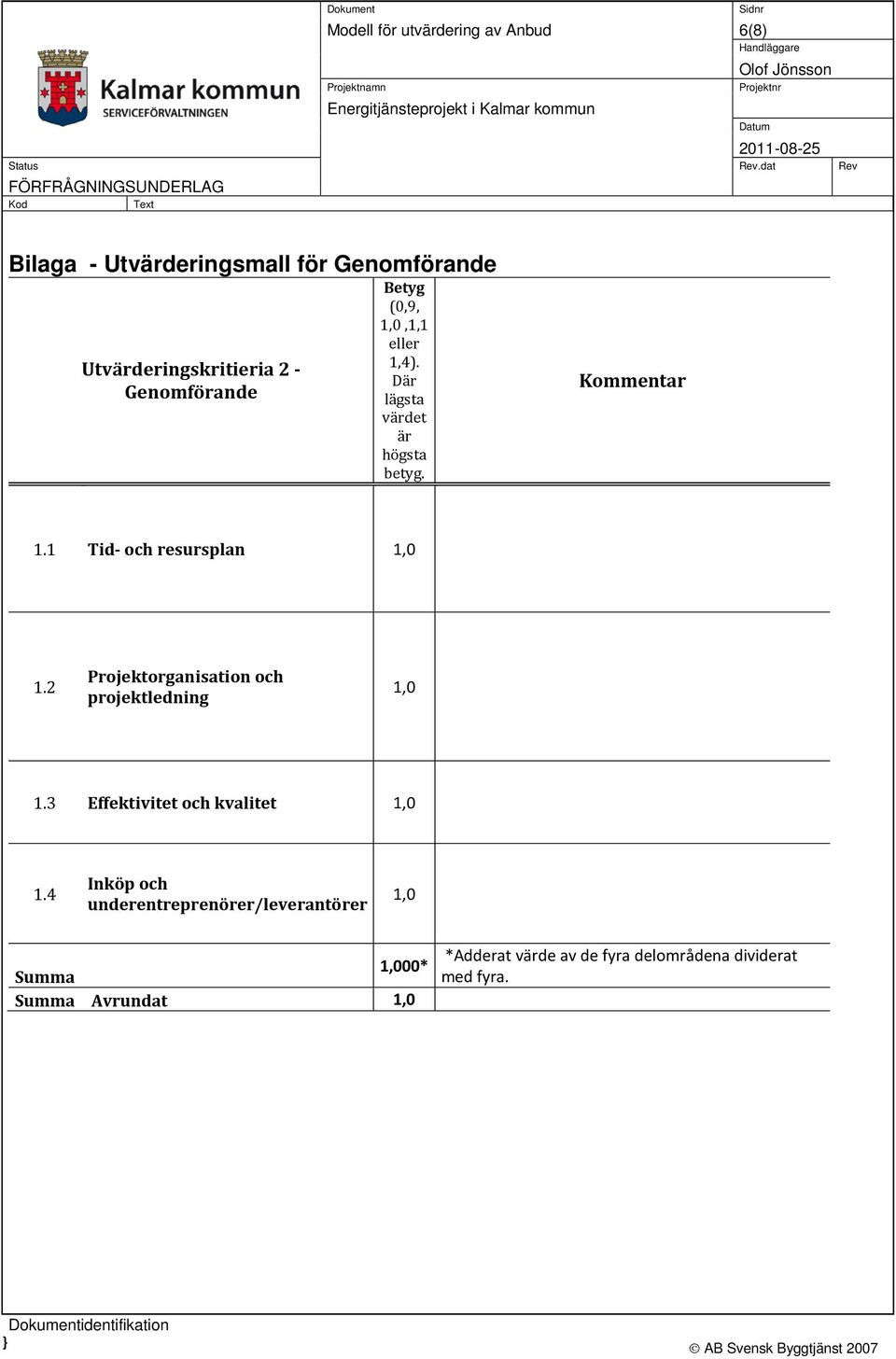 2 Projektorganisation och projektledning 1.3 Effektivitet och kvalitet 1.