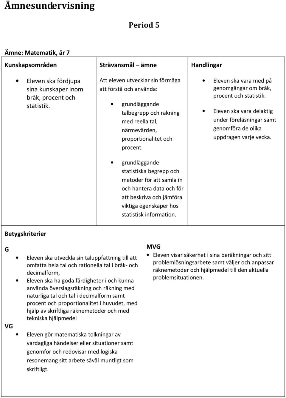 grundläggande statistiska begrepp och metoder för att samla in och hantera data och för att beskriva och jämföra viktiga egenskaper hos statistisk information.