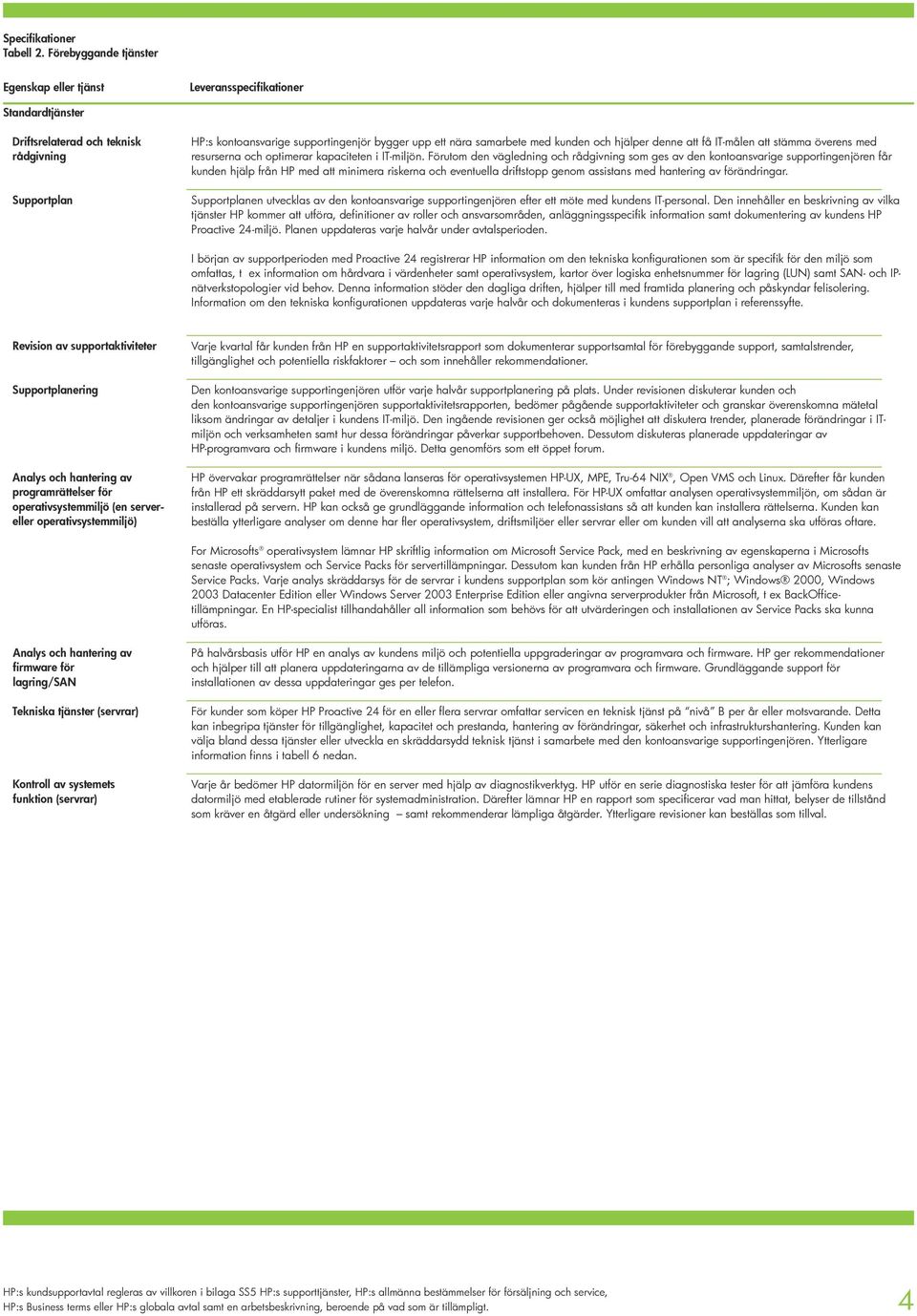 samarbete med kunden och hjälper denne att få IT-målen att stämma överens med resurserna och optimerar kapaciteten i IT-miljön.