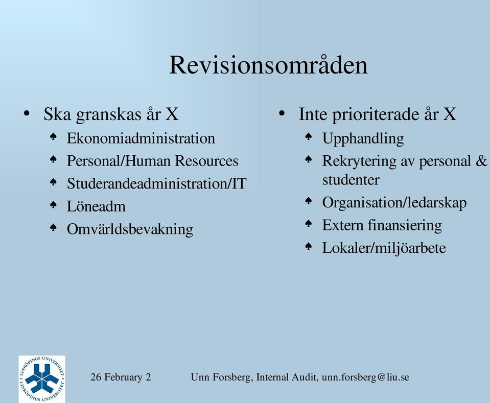 Omvärldsbevakning Inte prioriterade år X Upphandling Rekrytering av