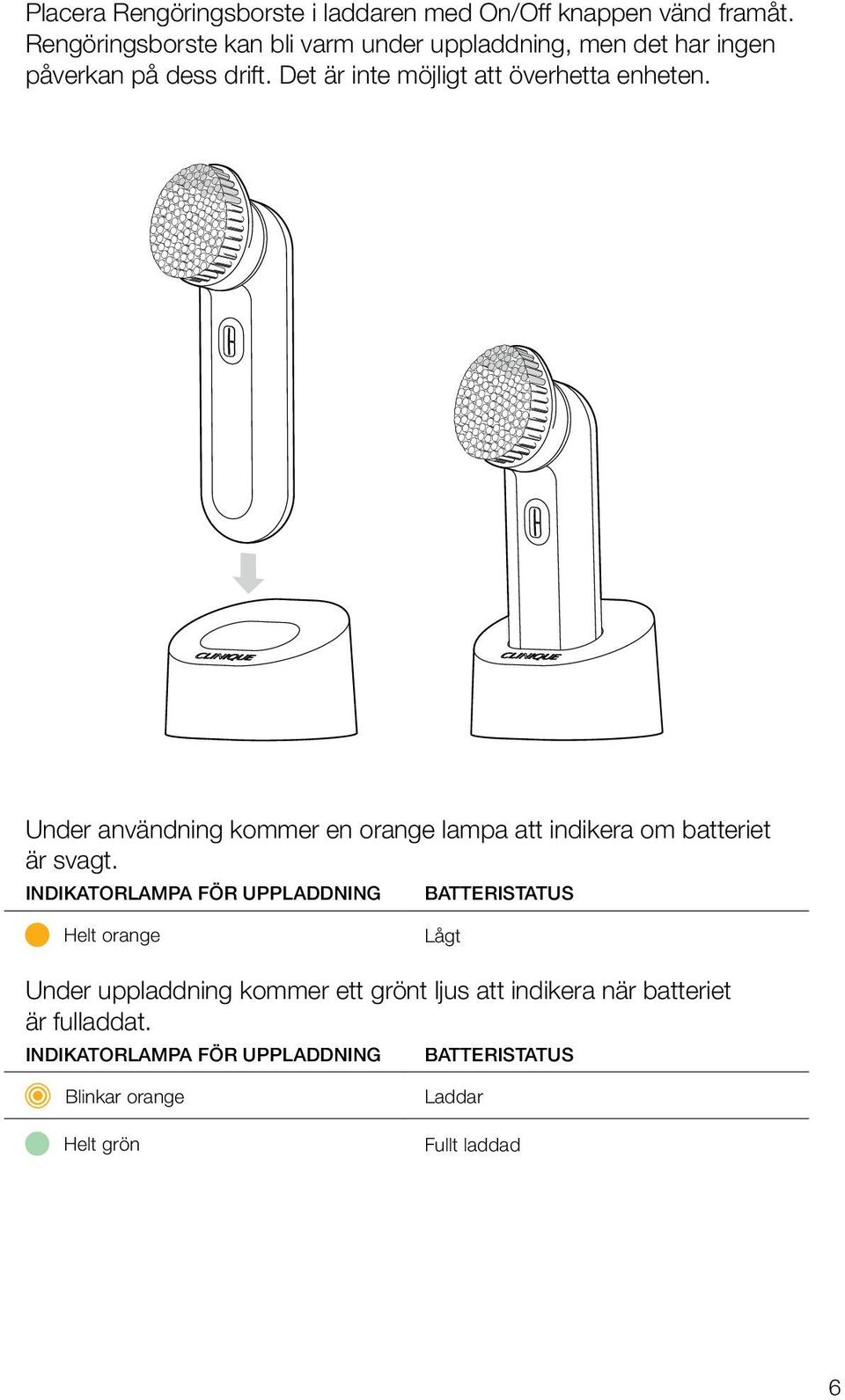 Det är inte möjligt att överhetta enheten. Under användning kommer en orange lampa att indikera om batteriet är svagt.