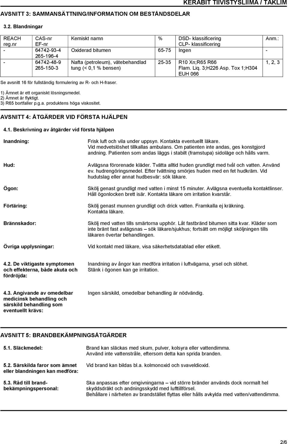 : CLP- klassificering Oxiderad bitumen 65-75 Ingen - Nafta (petroleum), vätebehandlad tung (< 0,1 % bensen) Se avsnitt 16 för fullständig formulering av R- och H-fraser.