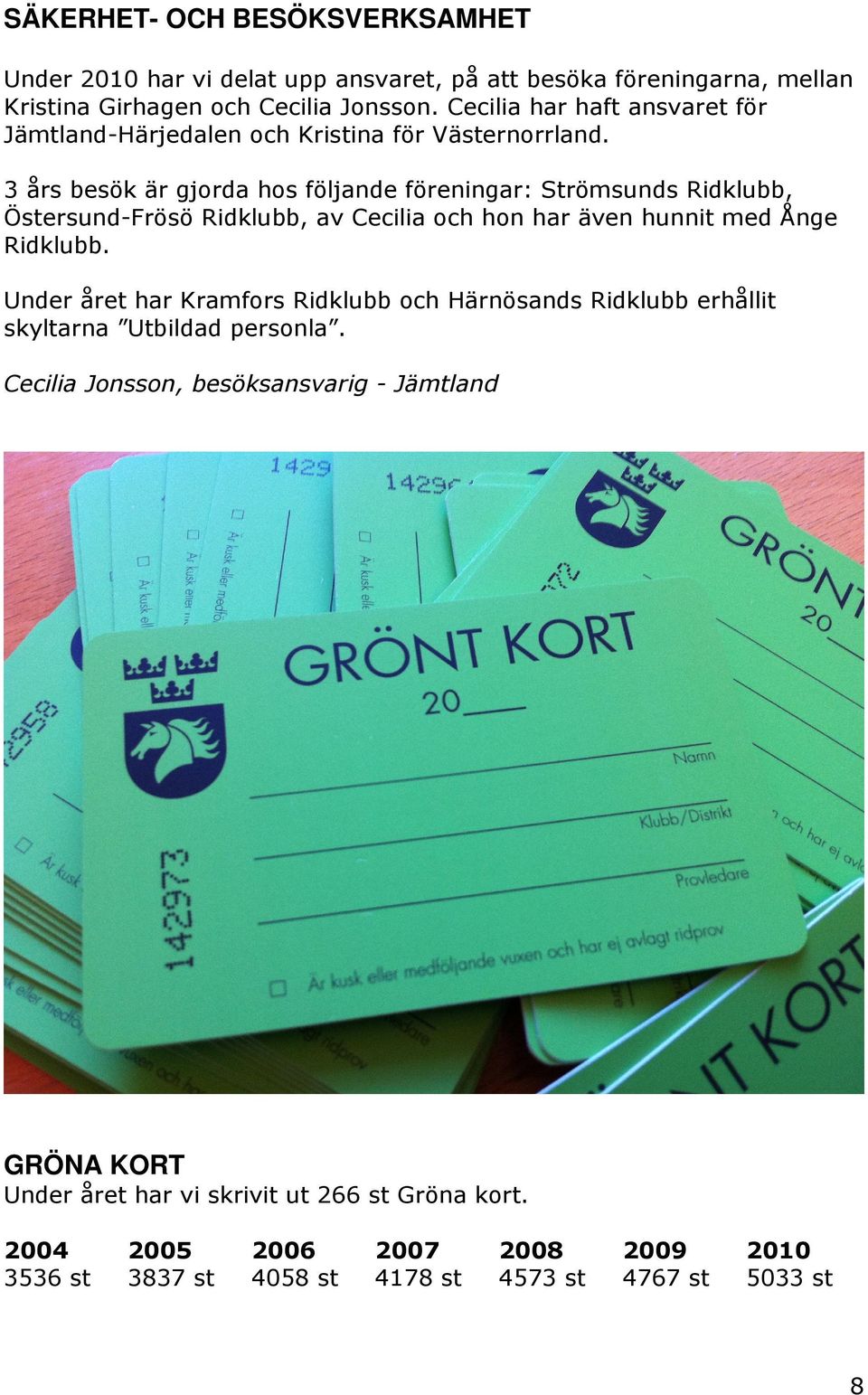 3 års besök är gjorda hos följande föreningar: Strömsunds Ridklubb, Östersund-Frösö Ridklubb, av Cecilia och hon har även hunnit med Ånge Ridklubb.