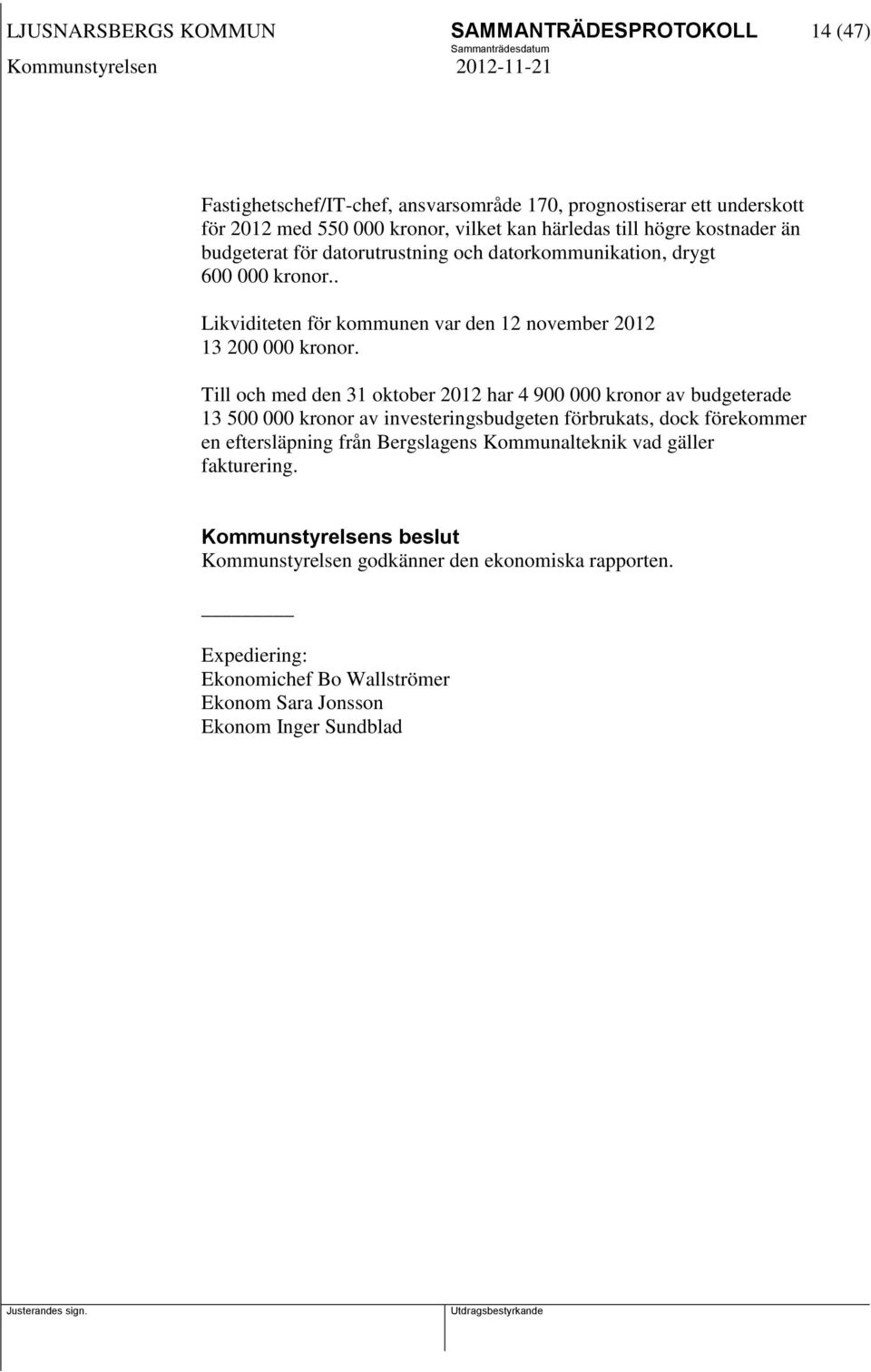 Till och med den 31 oktober 2012 har 4 900 000 kronor av budgeterade 13 500 000 kronor av investeringsbudgeten förbrukats, dock förekommer en eftersläpning från Bergslagens