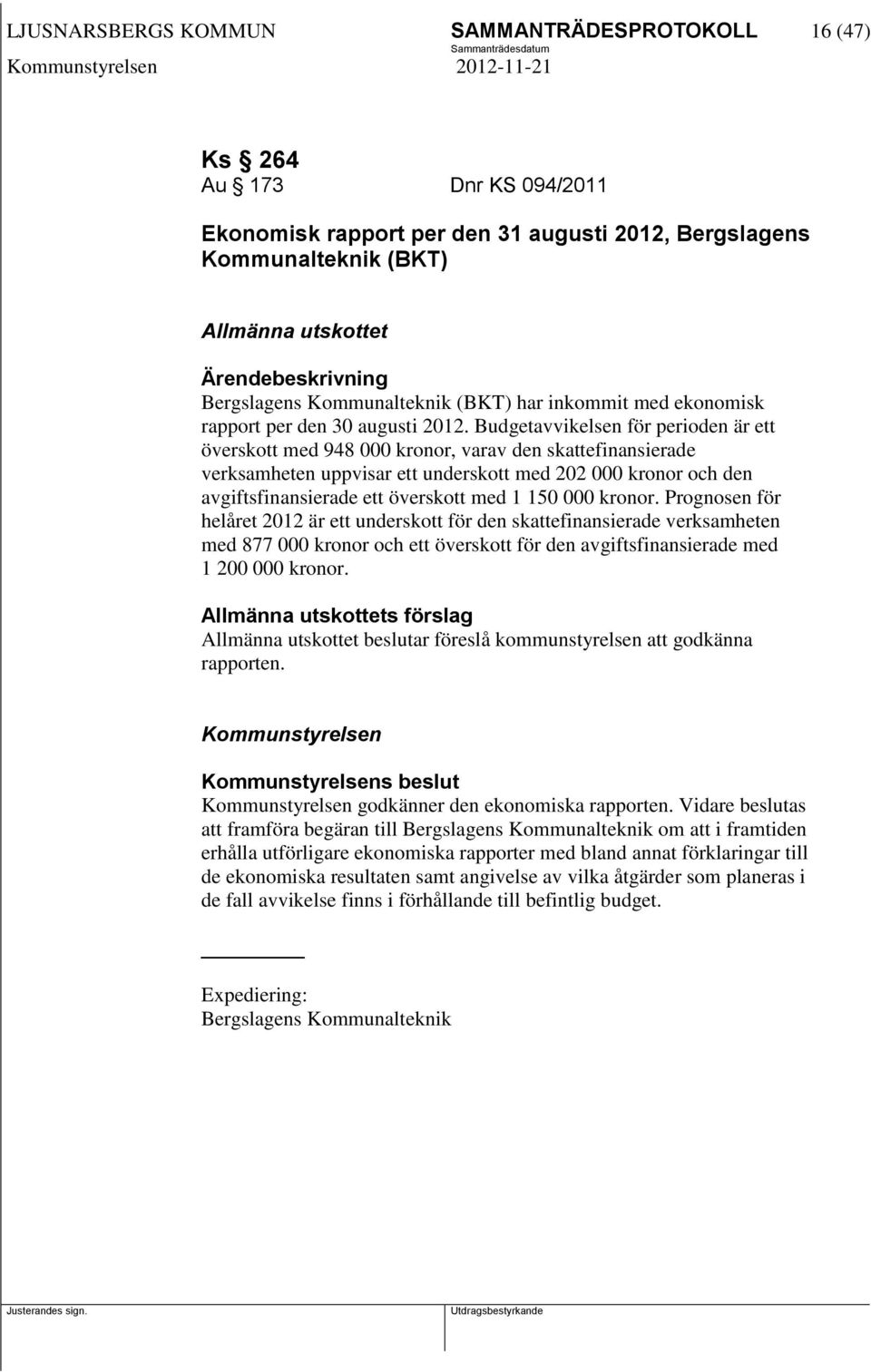 Budgetavvikelsen för perioden är ett överskott med 948 000 kronor, varav den skattefinansierade verksamheten uppvisar ett underskott med 202 000 kronor och den avgiftsfinansierade ett överskott med 1