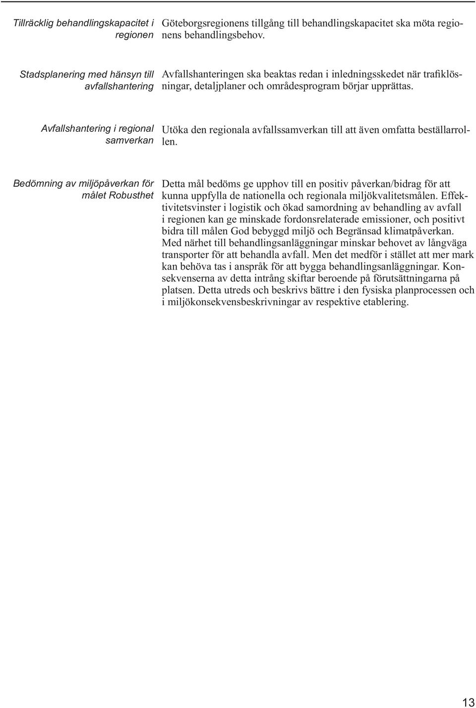 Avfallshantering i regional samverkan Utöka den regionala avfallssamverkan till att även omfatta beställarrollen.