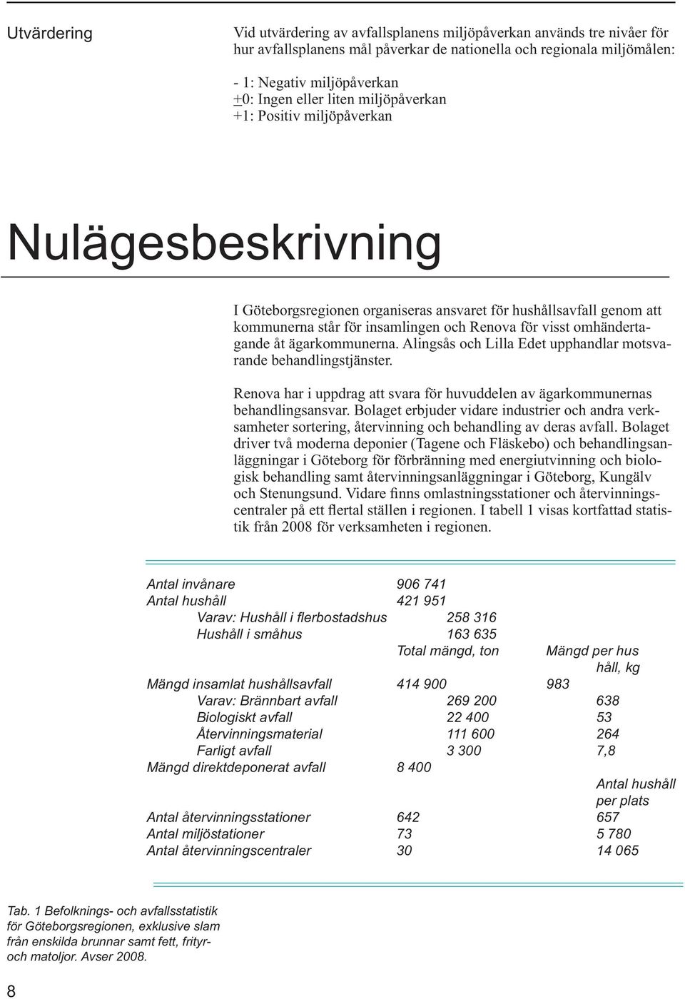 omhändertagande åt ägarkommunerna. Alingsås och Lilla Edet upphandlar motsvarande behandlingstjänster. Renova har i uppdrag att svara för huvuddelen av ägarkommunernas behandlingsansvar.