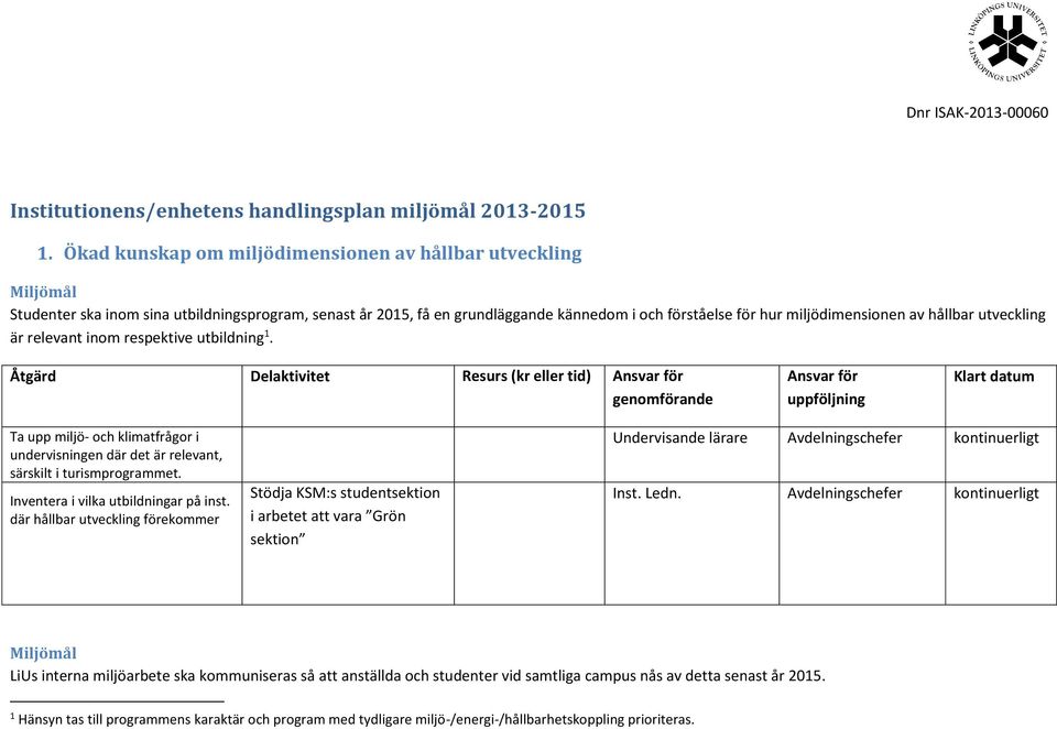 utveckling är relevant inom respektive utbildning 1. Åtgärd Delaktivitet Resurs (kr eller tid) Ta upp miljö- och klimatfrågor i undervisningen där det är relevant, särskilt i turismprogrammet.