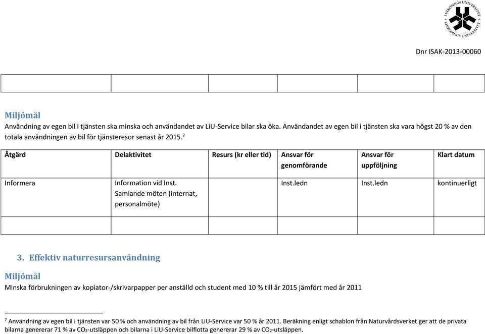 Samlande möten (internat, personalmöte) Inst.ledn Inst.ledn kontinuerligt 3.