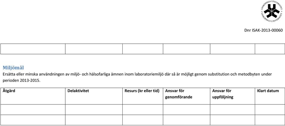 möjligt genom substitution och metodbyten under