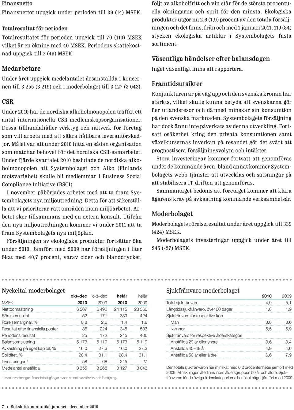 CSR Under 2010 har de nordiska alkoholmonopolen träffat ett antal internationella CSR-medlemskapsorganisationer.