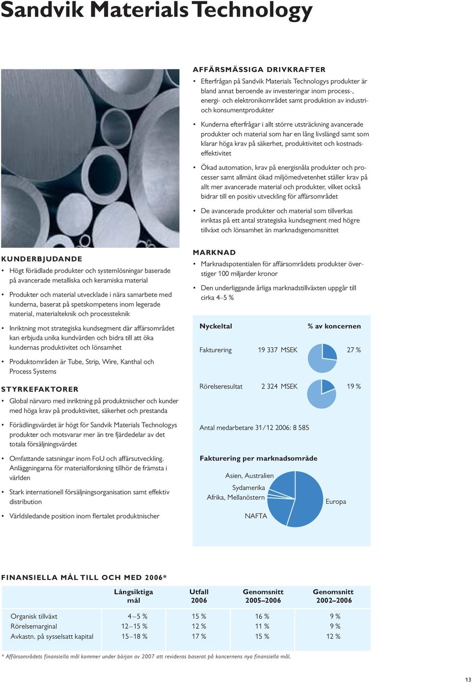 produktivitet och kostnadseffektivitet Ökad automation, krav på energisnåla produkter och processer samt allmänt ökad miljömedvetenhet ställer krav på allt mer avancerade material och produkter,