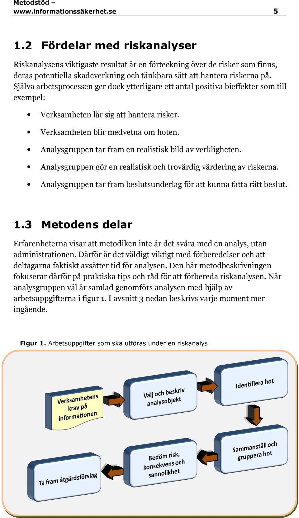 Själva arbetsprocessen ger dock ytterligare ett antal positiva bieffekter som till exempel: Verksamheten lär sig att hantera risker. Verksamheten blir medvetna om hoten.