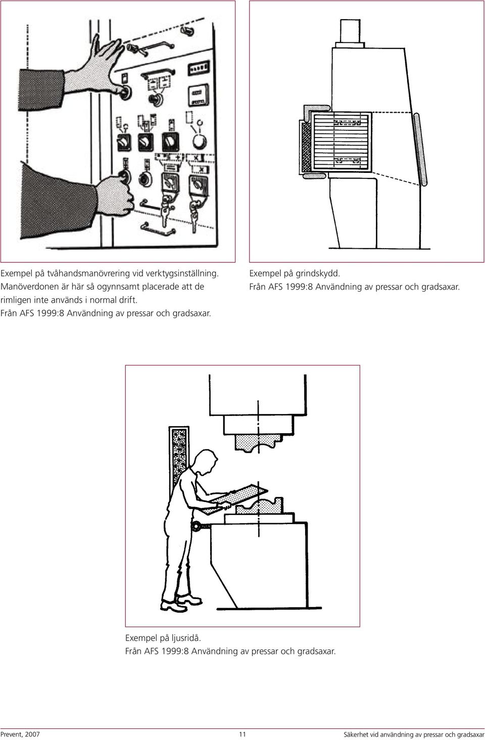 Från AFS 1999:8 Användning av pressar och gradsaxar. Exempel på grindskydd.