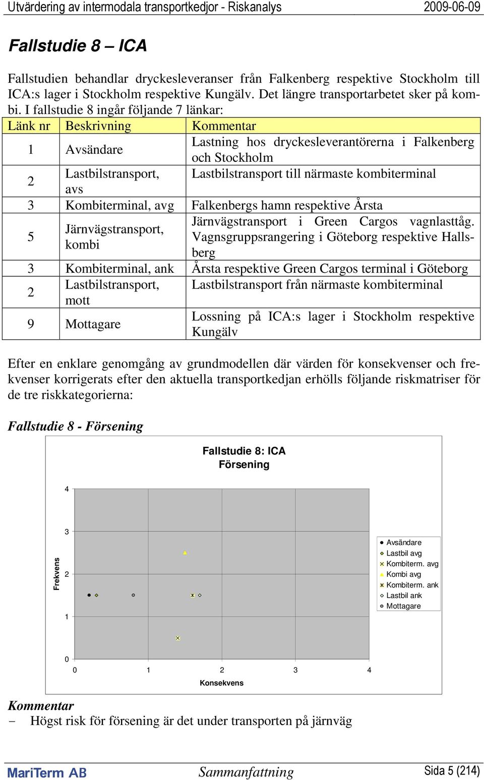 kombiterminal avs 3 Kombiterminal, avg Falkenbergs hamn respektive Årsta Järnvägstransport i Green Cargos vagnlasttåg.