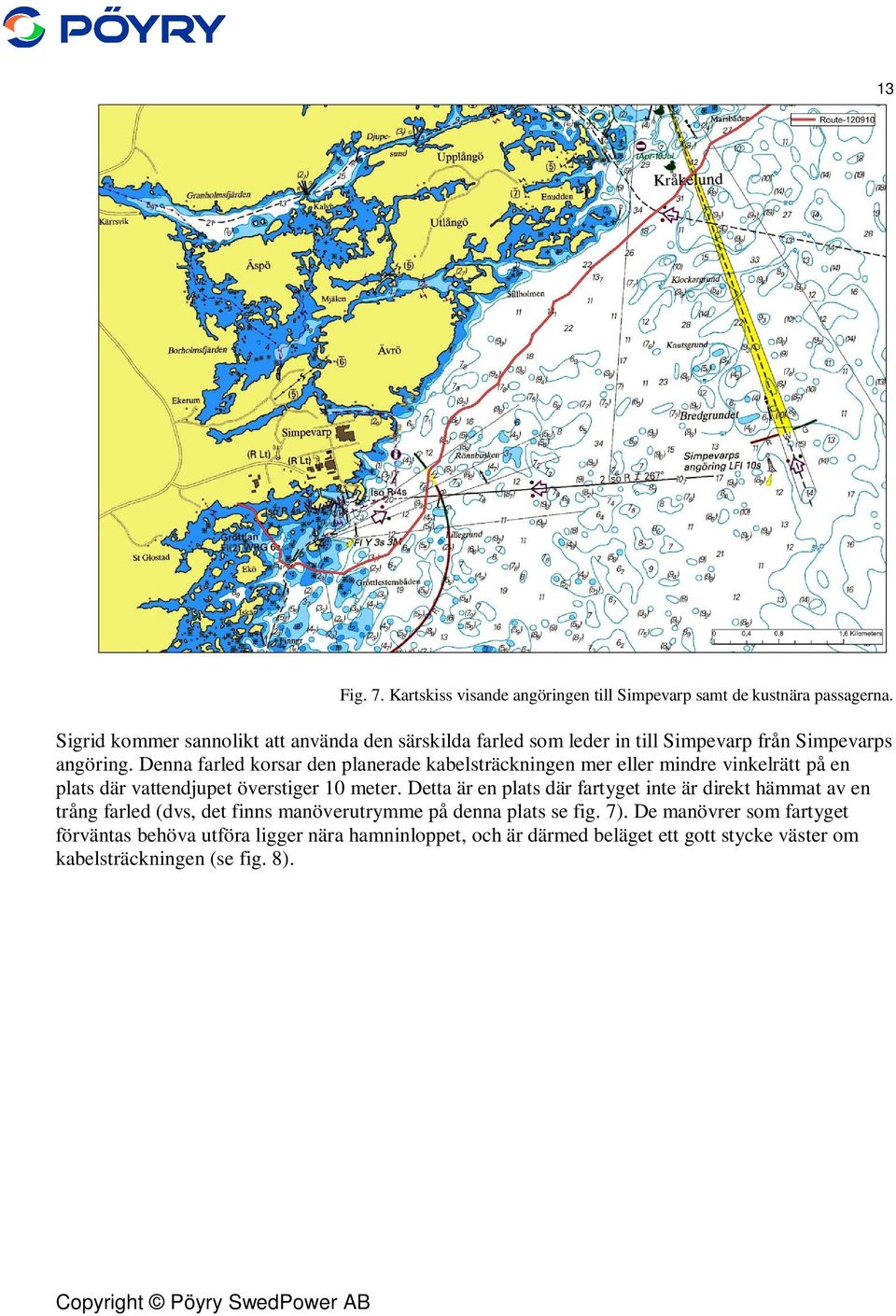 Denna farled korsar den planerade kabelsträckningen mer eller mindre vinkelrätt på en plats där vattendjupet överstiger 10 meter.