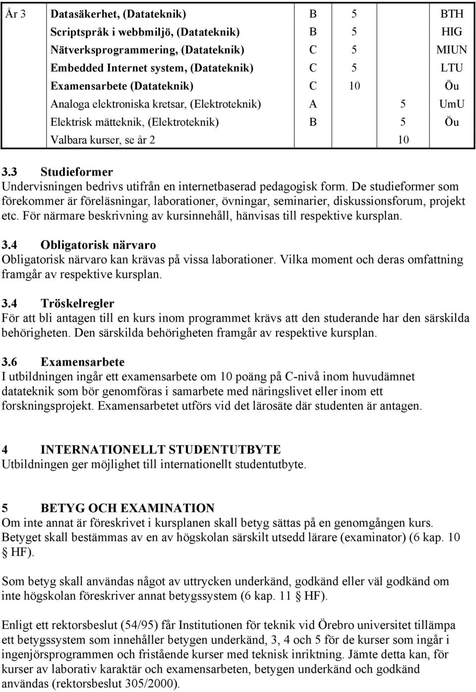 De studieformer som förekommer är föreläsningar, laborationer, övningar, seminarier, diskussionsforum, projekt etc. För närmare beskrivning av kursinnehåll, hänvisas till respektive kursplan. 3.