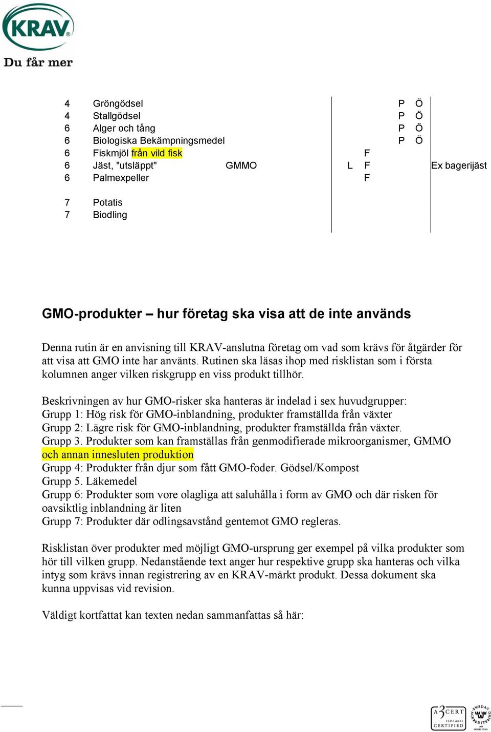 Rutinen ska läsas ihop med risklistan som i första kolumnen anger vilken riskgrupp en viss produkt tillhör.