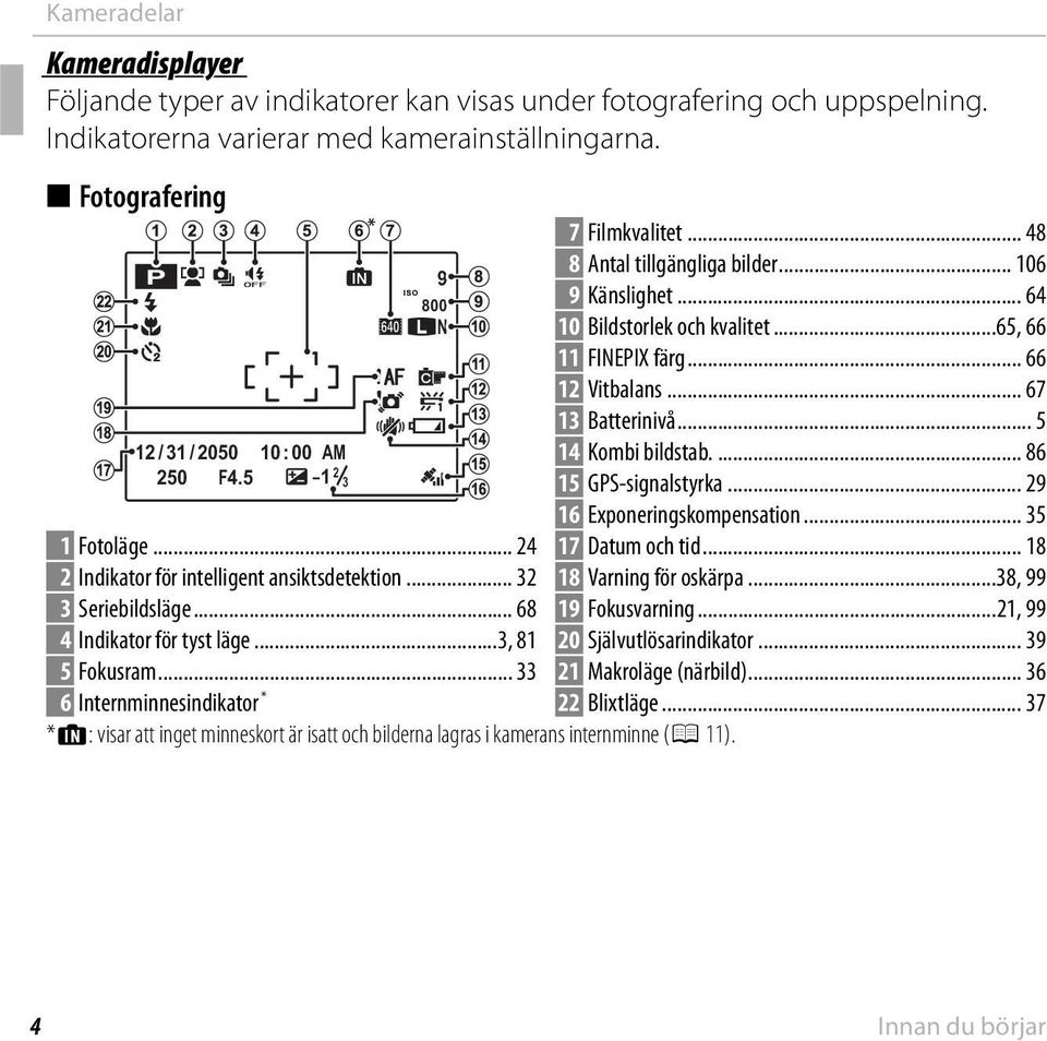 .. 33 6 Internminnesindikator * * a: visar att inget minneskort är isatt och bilderna lagras i kamerans internminne (P 11). 7 Filmkvalitet... 48 8 Antal tillgängliga bilder... 106 9 Känslighet.