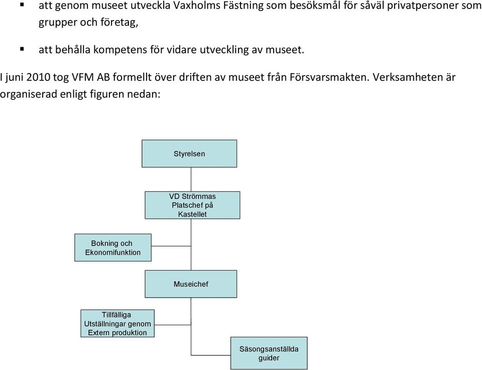 I juni 2010 tog VFM AB formellt över driften av museet från Försvarsmakten.