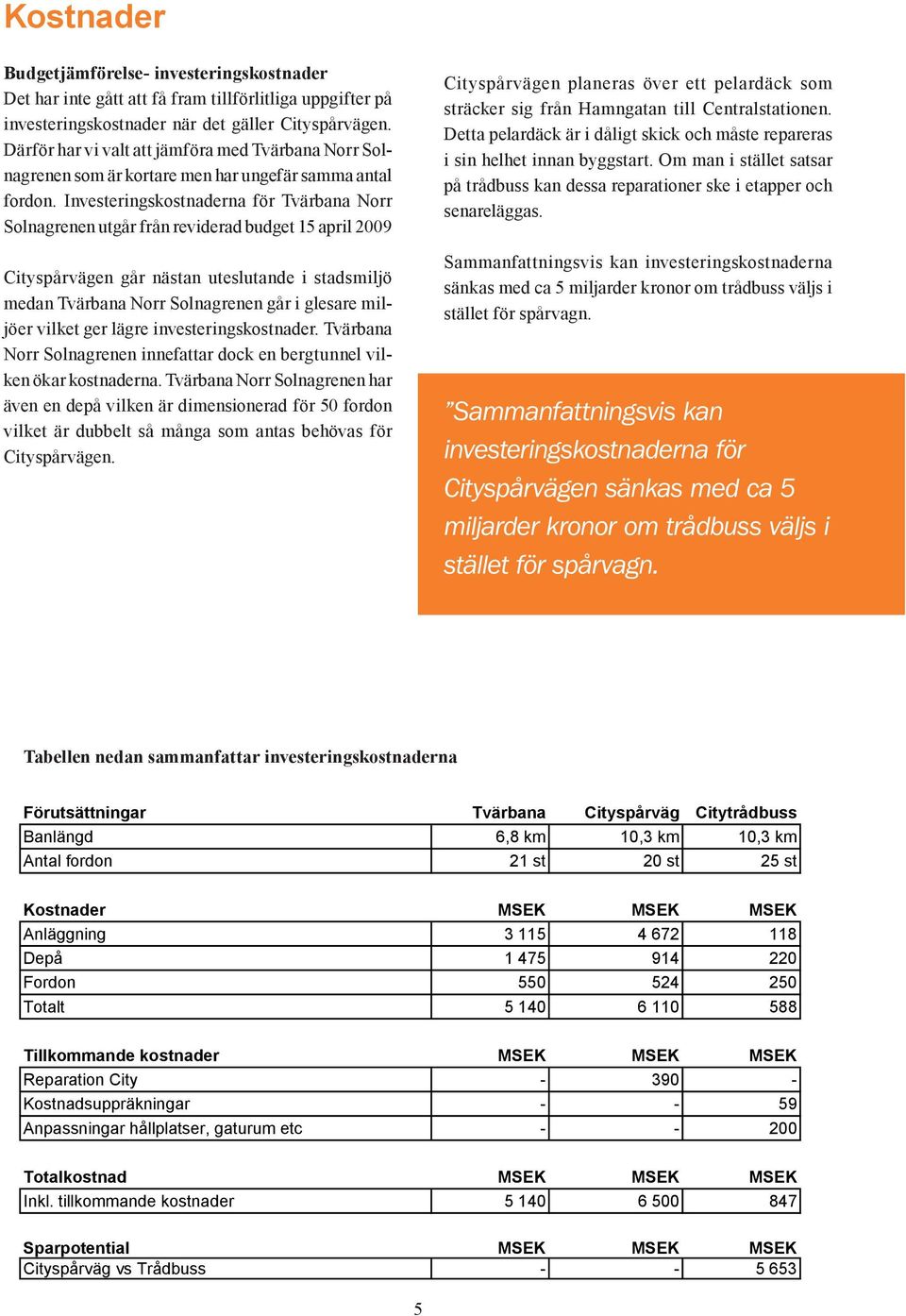 Investeringskostnaderna för Tvärbana Norr Solnagrenen utgår från reviderad budget 15 april 2009 Cityspårvägen går nästan uteslutande i stadsmiljö medan Tvärbana Norr Solnagrenen går i glesare miljöer