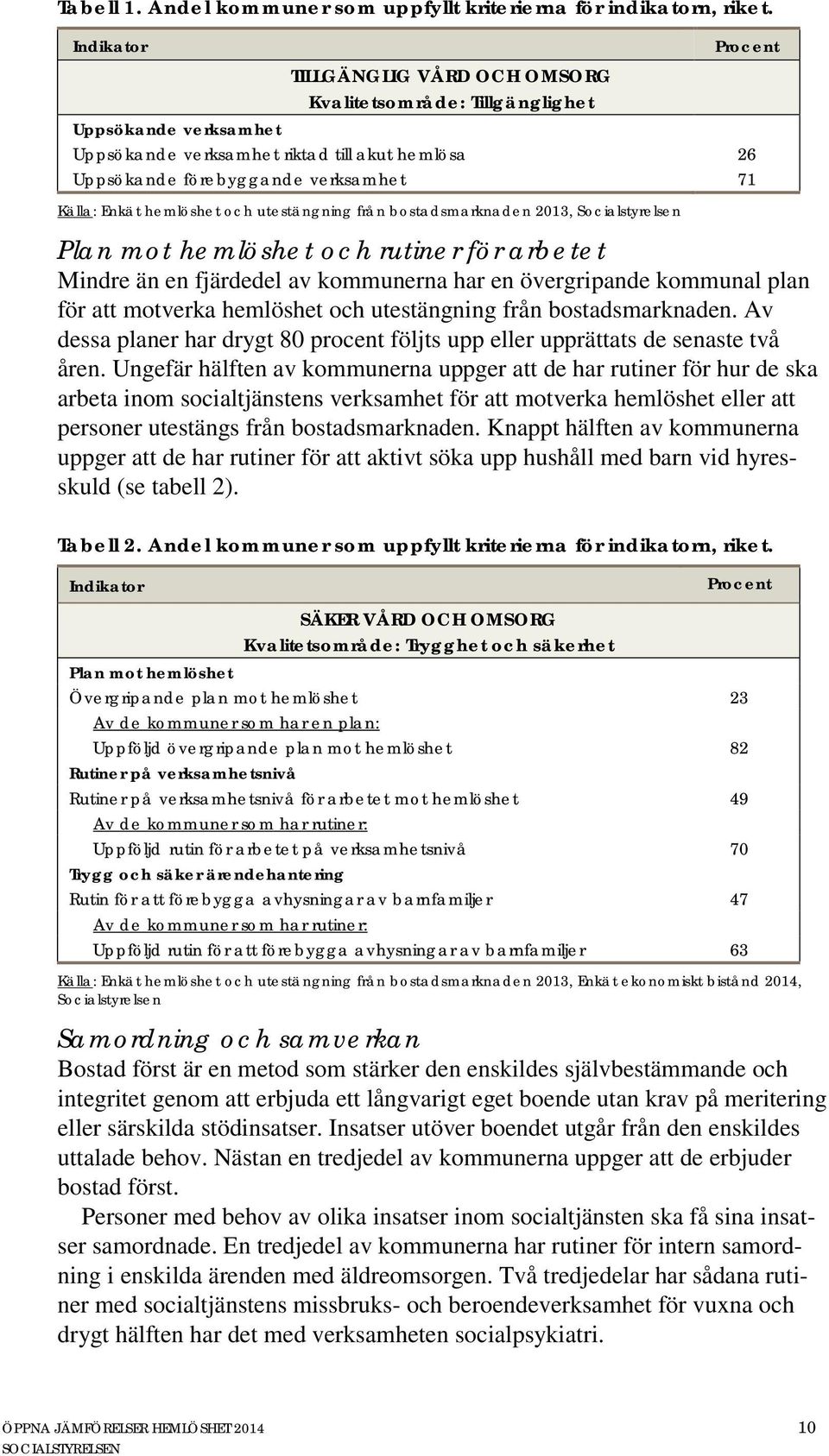 Enkät hemlöshet och utestängning från bostadsmarknaden 2013, Socialstyrelsen Plan mot hemlöshet och rutiner för arbetet Mindre än en fjärdedel av kommunerna har en övergripande kommunal plan för att