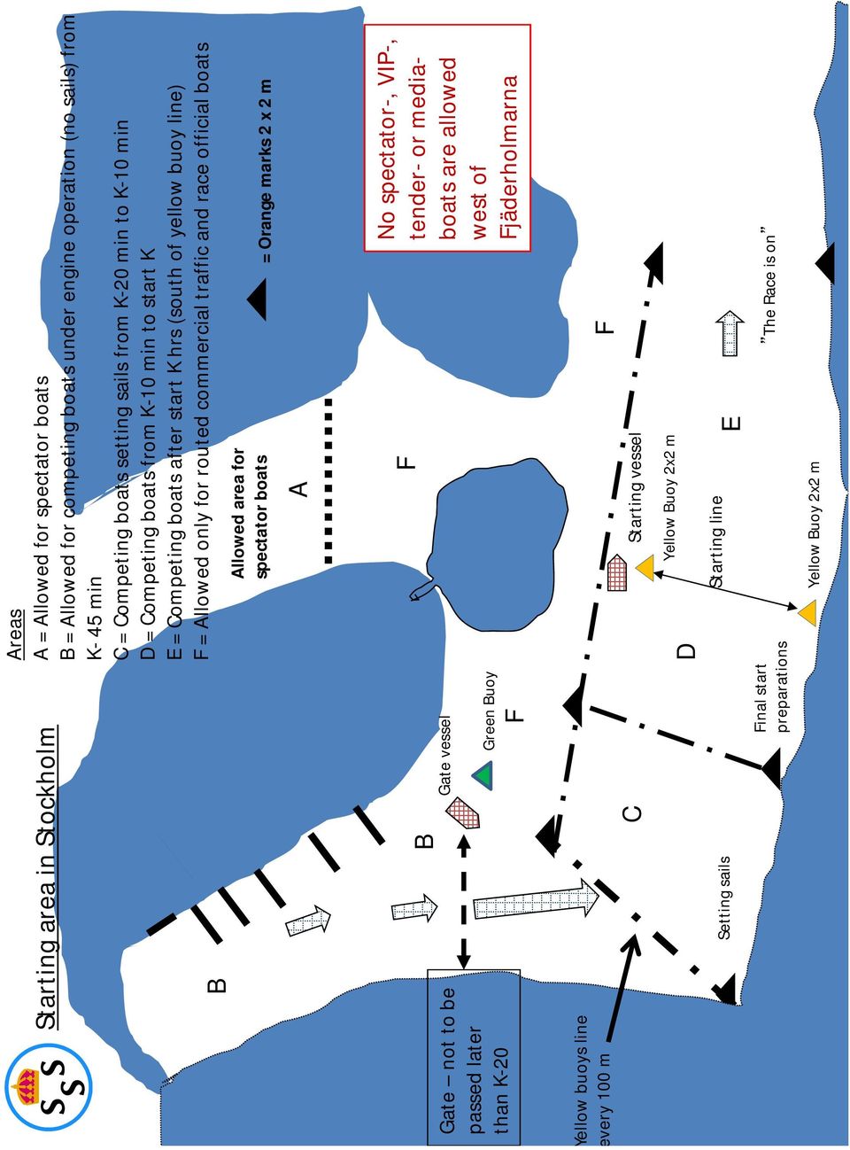 official boats Allowed area for spectator boats A = Orange marks 2 x 2 m Gate not to be passed later than K-20 B Gate vessel Green Buoy F F No spectator-, VIP-, tender- or mediaboats are